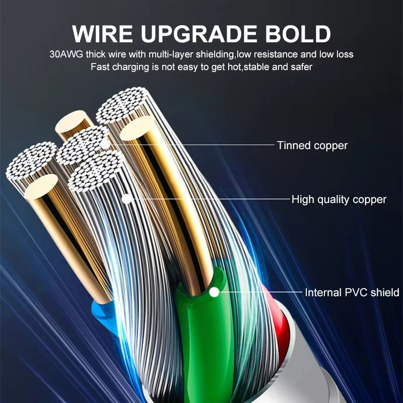 PD 20W Fast Charging USB Cable for Iphone 15 11 12 13 14 16 Pro Max USB C Cable for Iphone 16 15 14 8 plus Charge Line Date Wire