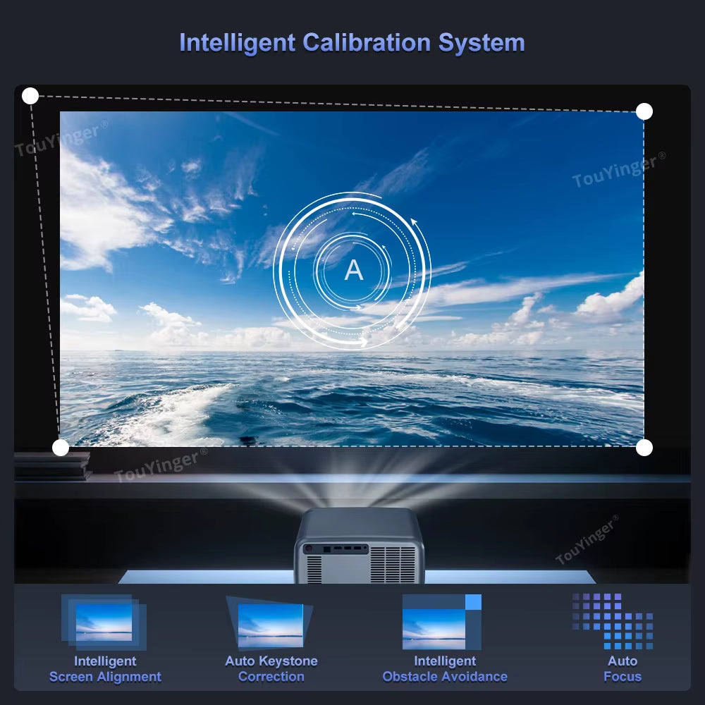 Q12W Pro 2800ANSI Full HD 4K Dual Screen Wifi Bluetooth Smart Home Theater Projector