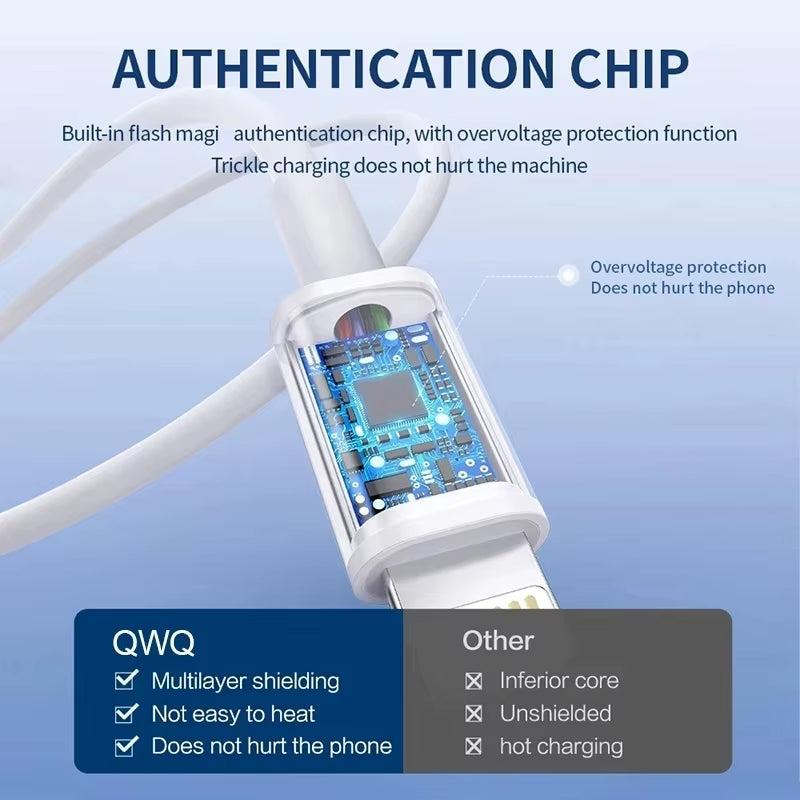 PD 20W Fast Charging USB Cable for Iphone 15 11 12 13 14 16 Pro Max USB C Cable for Iphone 16 15 14 8 plus Charge Line Date Wire