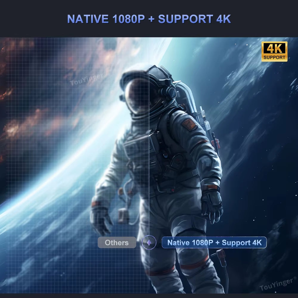 Q12W Pro 2800ANSI Full HD 4K Dual Screen Wifi Bluetooth Smart Home Theater Projector